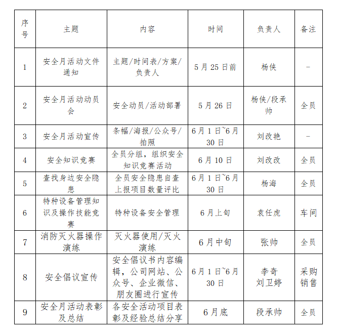 企业微信截图_17484883025227.png